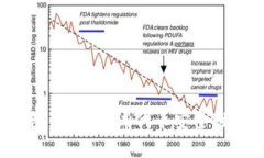 以太坊钱包：如何测试代币安全性和可靠性？