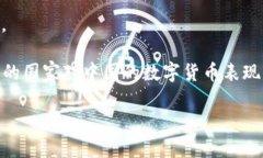 截至2023年，中国数字货币（中央银行数字货币，