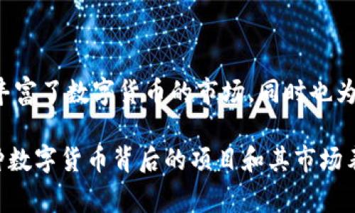 数字货币的代码通常指的是数字货币的交易代码或符号，用于在交易平台或市场中识别特定的数字货币。每种数字货币都有其独特的代码，以便于投资者和交易者进行快速识别。例如，比特币的代码是BTC，以太坊的代码是ETH。这些代码在数字货币的交易、投资和市场分析中起着至关重要的作用。

### 数字货币代码的意义

数字货币代码不仅是一个简单的标识符，它承载着诸多重要的信息和意义。首先，它为投资者提供了一个快速识别的方式，特别是在交易频繁的情况下，数字货币代码能帮助他们迅速选择合适的资产。

其次，数字货币的代码在不同的平台上是统一的，这种标准化使得跨平台交易变得更加简单。例如，无论是在币安还是其他交易平台上，BTC始终代表比特币，这避免了由于不同平台使用不同名称造成的混淆。

### 如何理解数字货币代码

1. 代码的组成

大多数数字货币的代码一般由三到五个字母构成，这些字母通常是其完整名字的开头字母或某些特征的缩写。例如，“Ripple”使用的代码是XRP，而以太坊的代码ETH就很明确地源自其名字的缩写。

2. 代码的标准化

数字货币的代码通常由一些行业标准化组织进行注册和维护。以太坊的代码作为ERC-20代币标准的一部分，确保了它在不同平台上都能得到一致的识别。

3. 动态变化的代码

随着新数字货币的发行，有时也会出现代码的变更或重命名。例如，某些项目可能会经过重branding，导致其原有的代码不再使用。因此，投资者需要时刻保持关注，以避免混淆或错误交易。

### 数字货币代码的使用场景

1. 交易平台

在数字货币交易平台上，用户可以通过输入代码来快速找到他们想要交易的资产。比特币的代码BTC和以太坊的ETH在大多数平台上都非常常见，频繁的市场交易和实时价格更新都离不开这些代码的应用。

2. 数据分析

在进行市场调研和分析时，数字货币的代码扮演着重要角色。分析师常常通过这些代码来追踪价格走势、交易量等重要指标，帮助投资者做出有根据的决策。

3. 社区交流

数字货币的社区通常会用代码来进行讨论，只要提到BTC，几乎所有人都知道是在讨论比特币。这样的通用语言促进了社区内部的交流与信息流通。

### 如何选择数字货币

1. 了解项目背景

在选择投资某种数字货币之前，了解其背后的项目及团队是至关重要的。许多数字货币的成功与否与其开发团队的实力、项目的愿景、市场需求等因素紧密相关。投资者应主动查阅资料，了解该货币的白皮书和相关新闻。

2. 观察市场动态

数字货币市场波动性极大，随时可能出现价格大幅变动。投资者需要时刻关注市场动态，利用工具和代码来追踪不同资产的交易情况，从而做出快速反应。

3. 做好风险管理

投资数字货币需谨慎，尤其在各种市场消息纷繁复杂的情况下。使用交易策略和设定止损位可以有效降低风险。而对于新手来说，最初的投资数量应尽量控制，逐步增加熟悉度和信心。

### 常见的数字货币代码

以下是一些广泛使用的数字货币及其代码：

ul
li比特币 (BTC)/li
li以太坊 (ETH)/li
li瑞波币 (XRP)/li
li莱特币 (LTC)/li
li比特币现金 (BCH)/li
li链环 (LINK)/li
li狗狗币 (DOGE)/li
/ul

### 总结

数字货币代码的未来

随着数字货币市场的不断发展，数字货币的种类也在越来越多。在未来，数字货币的代码会有可能出现更多新兴币种的符号，这不仅丰富了数字货币的市场，同时也为投资者提供了更广的选择空间...

当然，越多的选择也意味着更高的风险，因此，投资者在面对这个快速变化的市场时，始终要保持警惕和敏感，谨慎选择，充分研究每种数字货币背后的项目和其市场表现。好了，今天的内容就到这里，希望对你了解数字货币代码有所帮助...