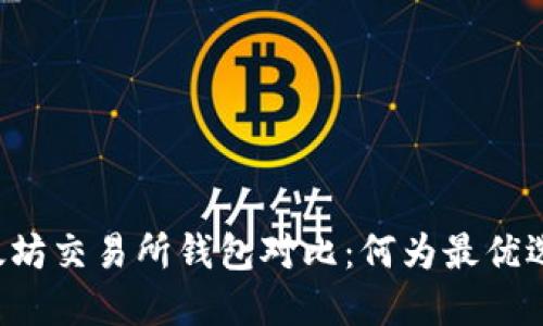 以太坊交易所钱包对比：何为最优选择？