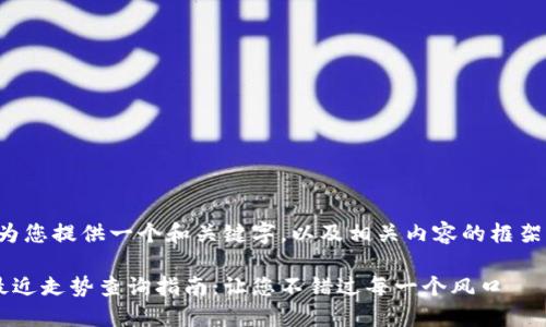 在这里，我为您提供一个和关键字，以及相关内容的框架，供您参考。

数字货币最近走势查询指南：让您不错过每一个风口