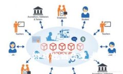 央行数字货币：未来金融的游戏规则改变者，掌