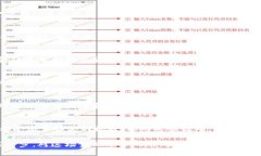 数字货币在近年来快速发展，成为金融市场的一