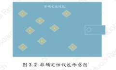 数字货币的魅力：为什么它能引发买卖热潮？