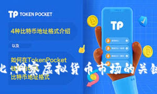 数字货币量比：洞察虚拟货币市场的关键指标与策略