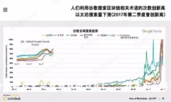 如何安全地将以太坊转移到冷钱包？——探寻安