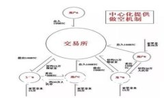 河北巨鹿农行数字货币：开启金融新纪元，助力