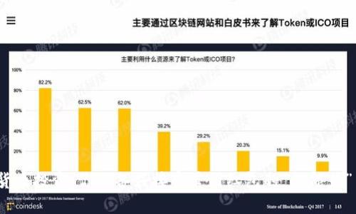 数字货币投资：你准备好接受美团红包的“超能力”了吗？