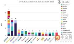 以太坊钱包是用于存储、管理和交易以太币（E