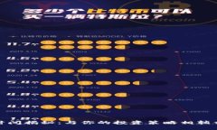 数字货币交易时间揭秘：与你的投资策略相辅相