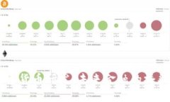 日欧数字货币研发：未来金融的桥梁与挑战