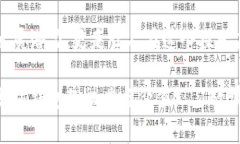 jiaoti以太坊钱包地址：数字资产的家园/jiaoti以太