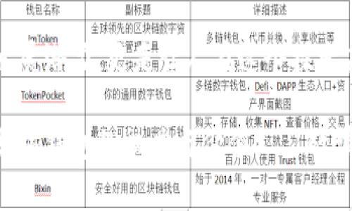 jiaoti以太坊钱包地址：数字资产的家园/jiaoti
以太坊, 钱包地址, 数字资产, 区块链/guanjianci

什么是以太坊钱包地址？
以太坊钱包地址——这不仅仅是一串看似随意的字符，而是数字资产在虚拟世界中的居住地。在以太坊网络上，每个用户都有自己的钱包地址，这就像是每个人的邮寄地址，确保你的数字货币可以顺利到达你手中。那么，这个钱包地址到底有什么用呢？

以太坊钱包地址的基本功能
首先，最重要一点——以太坊钱包地址是用来收发以太币（ETH）和基于以太坊智能合约的各种代币（例如ERC20代币）的。想象一下，这就如同在现实生活中，你需要一个银行账号才能接收或发送资金，钱包地址就是你在以太坊网络上的账号。

如何获取以太坊钱包地址？
获取以太坊钱包地址非常简单——你只需下载一个支持以太坊的数字钱包应用（比如MetaMask、Trust Wallet等），然后注册或创建一个新的钱包。过程就像开通一个新的社交媒体账号，你只需遵循几步提示，就能拥抱这个充满可能性的数字世界。

为什么需要以太坊钱包地址？
在这个去中心化的世界里，拥有一个以太坊钱包地址，不仅可以帮助你管理数字资产，还能参与到各种去中心化应用（DApps）中——比如去中心化金融（DeFi）、非同质化代币（NFT）等。它们都是基于以太坊生态系统而发展起来的，钱包地址就是你进入这些时尚潮流的平台通行证！

以太坊钱包地址的安全性
当然，安全性是使用以太坊钱包地址时必须考虑的重要因素——毕竟，数字资产的安全性关系到每一个投资者的财富。要确保你的钱包地址安全，首先要选择信誉良好的数字钱包；其次，启用双重身份验证，并保持私钥的保密，绝不能泄露给他人。

钱包地址与交易透明性
以太坊区块链是一个公开的账本，所有的交易信息都可以查询——这就意味着你可以随时查看自己的交易记录，也能了解到其他人的交易情况。虽然钱包地址是匿名的，但你的一切交易活动都被记录在链上，这种透明性在某种程度上也促进了用户对平台的信任。

以太坊钱包地址的未来
在这个日新月异的数字世界，如何看待以太坊钱包地址的未来呢？随着区块链技术的不断发展，越来越多的应用场景将会涌现。也许未来你可以用你的钱包地址来实现更多的功能，例如跨链交易、链上借贷等。想象一下，拥有一个以太坊钱包地址，就像拥有了一个通往未来的钥匙，让你在这个数字经济时代游刃有余。

总结
总的来说，以太坊钱包地址是数字资产在区块链世界中不可或缺的一部分，它让用户能够方便地管理自己的财富，而安全性、透明度与未来的发展潜力，更是让人在这个探索未知的过程中充满了期待。你是否准备好步入这一切的中央舞台——以太坊钱包地址，期待你的到来！ 

在接下来的内容中，我将更深一步探讨钱包地址的多样性、应用场景与区块链创新的潜力，并且结合一些真实案例，让大家更直观地感受到以太坊钱包的魅力与价值——敬请期待！