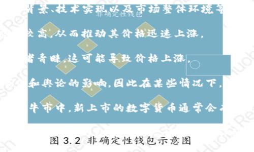 数字货币的上市后涨幅因多种因素而异，包括市场需求、投资者情绪、项目团队的背景、技术实现以及市场整体环境等。因此，无法给出一个确定的涨幅。以下是一些影响数字货币上市后涨幅的关键点：

1. **市场需求**：如果一个数字货币在上市前受到了广泛的关注和支持，需求会较高，从而推动其价格迅速上涨。

2. **项目优势**：具备强大技术背景或创新价值的项目，上市后往往会受到投资者青睐，这可能导致价格上涨。

3. **投资者情绪**：数字货币市场波动性大，投资者情绪容易受到市场消息、事件和舆论的影响，因此在某些情况下，情绪可能会导致价格的剧烈波动。

4. **市场整体环境**：在熊市和牛市的环境下，数字货币的表现会有很大不同。在牛市中，新上市的数字货币通常会有更高的涨幅，而在熊市中则可能面临下跌风险。

对于具体某个数字货币的上市后涨幅，建议关注相关的市场行情以及专业的数字货币分析网站，这些平台通常会有详细的涨幅数据和市场分析。