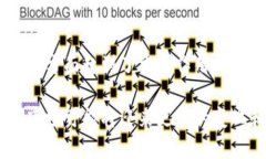 土耳其在数字货币领域的探索主要集中在中央银
