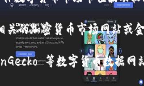 数字货币的市值是一个变动很大的数据，它会受到市场需求、技术进步、政策变化以及投资者情绪等多种因素的影响。以下为你提供一些历史上数字货币市值的一般趋势和数据总结：

1. **2013年**: 比特币首次突破1000美元大关，导致数字货币市场的市值开始显著上升。那一年，整体市值约在十亿美元级别。

2. **2017年**: 数字货币的市值在这一年经历了巨大的飞跃。比特币和以太坊等主要加密货币吸引了大量投资者的关注，整体市值一度接近8000亿美元。

3. **2018年**: 随着市场的过热，泡沫破裂，市值大幅下滑，年底时整体市值降到了约1300亿美元。

4. **2020年**: 由于新冠疫情的影响和机构投资者的进入，数字货币市场再度复苏，比特币价格再次飙升，年底市值重回6000亿美元。

5. **2021年**: 数字货币市场经历了前所未有的增长，尤其是比特币和以太坊，整体市值在年中突破了2万亿美元的高点。

6. **2023年**: 随着监管政策的逐步明朗，加之新的区块链技术的应用，整体数字货币市场市值波动较大，目前市场情况依然在改变之中。

以上是数字货币市值的一些历史数据和趋势。实际上，具体的数据需要查阅相关的加密货币市场网站或金融新闻，以获得最新的市值信息。

如果你需要更详细的数字、图表或数据分析，建议访问 CoinMarketCap、CoinGecko 等数字货币数据网站。