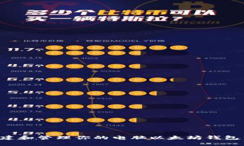 如何安全创建和管理你的电脑以太坊钱包：一站式指南