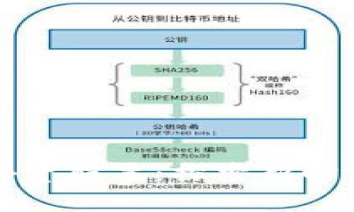 数字货币与外资股票：探索新时代投资新风口