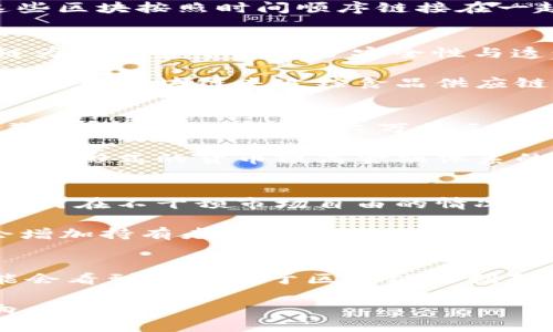 数字货币与区块链技术之间存在紧密的关联，但两者并不是完全相同的概念。下面我将详细解释这两者的关系、各自的定义以及它们在现代金融系统中的作用。

一、什么是数字货币？
数字货币，顾名思义，是以数字形式存在的货币。它包括诸如比特币、以太坊等各类加密货币以及某些国家的中央银行数字货币（CBDC）。数字货币的核心优势在于其去中心化、可即时交易和低交易成本等特点。

二、什么是区块链技术？
区块链是一种分布式账本技术，可以记录交易，并在全球范围内的多个节点上进行同步更新。这种技术的本质是将数据封装成“区块”，这些区块按照时间顺序链接在一起，形成一种链式结构。因此，区块链不仅能够用于数字货币的交易记录，还可以应用于各种领域，如供应链管理、智能合约和身份认证等。

三、数字货币与区块链的关系
数字货币的产生离不开区块链技术。最初的比特币就是建立在区块链之上的。可以说，区块链是数字货币的“底层技术”。具体来说，区块链为数字货币提供了安全性与透明性，使得每一笔交易都可以被验证且无法被篡改。

然而，区块链不仅仅限于数字货币。许多企业和组织正在探索如何将区块链应用到其他领域，以提升效率和安全性。例如，某些公司已经在使用区块链来追踪食品供应链，确保产品来源透明。

四、数字货币的发展现状
近年来，数字货币发展迅猛，越来越多的人开始接受及使用它们。比特币自2009年诞生以来，其价值经历了巨大的波动——从最初的几美分，涨到最高接近六万美元。而以太坊等其他数字货币也在不断创新，提供更复杂的智能合约功能。

同时，许多国家和地区开始考虑或推出自己的中央银行数字货币（CBDC），例如中国的数字人民币、欧盟的数字欧元等，它们希望借助这种新形式的货币提高金融体系的效率和安全性。

五、面临的挑战
尽管数字货币的前景看起来光明，但仍然面临许多挑战。例如，如何监管数字货币市场以防止洗钱、欺诈等非法行为。许多国家还在思考如何在不干预市场自由的情况下，设立合适的监管框架。

此外，数字货币的波动性也使其作为价值储存的手段面临挑战。对于普通消费者而言，数字货币的价值可能在瞬间飙升或下跌，这无疑会增加持有者的风险。

六、未来展望
在未来，数字货币与区块链技术将如何发展，还有待观察。许多人相信，它们会持续变革传统金融体系，让交易变得更简单、高效。我们可能会看到更多基于区块链的创新应用，如去中心化金融（DeFi）、非同质化代币（NFT）等，通过它们，普通用户也能参与到金融服务中。

总体而言，数字货币与区块链技术是现代金融科技的重要组成部分，相互促进、相互依赖。它们的演变将对未来的经济形态产生深远影响。