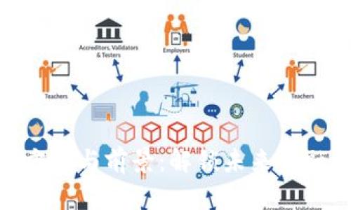 数字货币创业方向与前景：解锁未来金融生态的新机遇