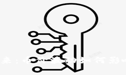 “数字货币的未来：币价波动如何影响投资者决策？”