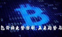 以太坊钱包价格走势分析：未来趋势与投资策略
