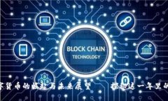 2017：数字货币的崛起与未来展望——探秘这一年