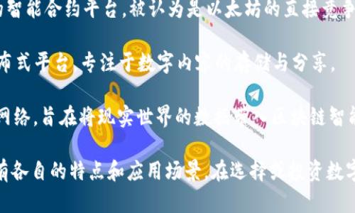 数字货币的种类繁多，以下是一些主要的数字货币及其简要介绍：

1. **比特币（Bitcoin）**：作为第一个也是最知名的数字货币，比特币在2009年推出。它是一个去中心化的数字货币，利用区块链技术进行交易记录。

2. **以太坊（Ethereum）**：以太坊不仅是一种数字货币（以太币, ETH），而且是一个开放的平台，用于构建和运行智能合约和去中心化应用。

3. **瑞波币（Ripple）**：瑞波币旨在促进全球支付和货币兑换。与其他数字货币不同，瑞波币的网络主要面向银行和金融机构。

4. **莱特币（Litecoin）**：莱特币是比特币的“轻量版”，推出于2011年，具有更快的交易确认时间和更高的可扩展性。

5. **比特币现金（Bitcoin Cash）**：这是比特币的一种分叉，目的是提高交易速度和降低费用。

6. **币安币（BNB）**：币安交易所发行的数字货币，最初用于支付交易费用，但现在也被广泛应用于各种去中心化金融（DeFi）项目。

7. **恒星币（Stellar）**：旨在促进跨境交易，恒星币专注于连接银行、支付系统和人们。

8. **Cardano（ADA）**：这是一个以区块链为基础的智能合约平台，被认为是以太坊的直接竞争者。

9. **波场币（TRON）**：波场是一个基于区块链的分布式平台，专注于数字内容的存储与分享。

10. **Chainlink（LINK）**：一个去中心化的预言机网络，旨在将现实世界的数据带入区块链智能合约。

除了上述几种，还有许多其他的数字货币，它们各自有各自的特点和应用场景。在选择或投资数字货币时，建议进行深入研究并谨慎操作。