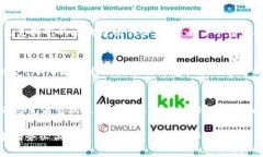 乌克兰数字货币排名：揭示最具潜力的虚拟货币