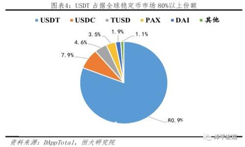 探索数字货币：科大讯飞的未来布局与机遇