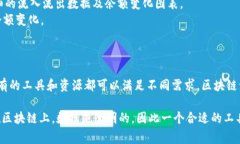 要查询以太坊钱包的余额走势，你可以使用多种