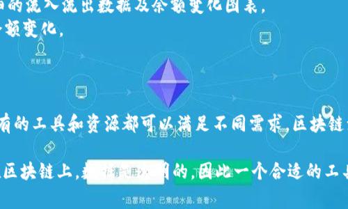 要查询以太坊钱包的余额走势，你可以使用多种方法和工具，包括区块链浏览器和钱包服务平台。下面是一些常用的方法和相关步骤：

### 1. 使用区块链浏览器

区块链浏览器是一个非常方便的工具，可以让你查看以太坊区块链上的各种信息，包括钱包余额和交易历史。

#### 常用的区块链浏览器

- **Etherscan**：这是最常用的以太坊区块链浏览器，提供了详尽的交易记录和钱包余额查询功能。
- **Ethplorer**：另一个流行的以太坊区块链浏览器，可以提供丰富的代币信息和余额走势。

#### 查询步骤

1. 访问区块链浏览器的网站（例如：Etherscan）。
2. 在搜索框中输入你的以太坊钱包地址，然后点击搜索。
3. 查询结果页面将显示该钱包的余额、交易历史以及代币余额等信息。

### 2. 使用钱包服务平台

一些数字货币钱包服务平台也提供了余额和交易历史的查询功能。如：

- **MetaMask**：如果你使用MetaMask钱包，可以直接在插件内查看钱包的余额与最近的交易记录。
- **Coinbase Wallet**：作为一个全面的钱包平台，Coinbase Wallet也提供了用户友好的界面来查看余额和交易。

#### 查询步骤

1. 登录到你的钱包账户。
2. 找到钱包余额或资产部分，你可以查看到以太坊的余额及其走势。
3. 一些平台会提供实时图表，帮助你了解历史余额的变化。

### 3. 使用API进行程序化查询

如果你是开发者，想要在自己的应用中集成以太坊余额查询功能，可以使用以太坊的API。

#### 常用API

- **Infura**：提供稳定的以太坊节点访问服务。
- **Alchemy**：API服务，支持以太坊数据查询。

#### 查询步骤

1. 注册并获取API密钥。
2. 使用API发送请求，以程序化的方式查询特定钱包的余额。
3. 解析返回的数据，得到余额信息及其它相关资料。

### 4. 数据分析工具

如果你希望分析以太坊钱包的余额走势，使用一些数据分析平台可以帮助你。

- **Nansen**：专为以太坊与DeFi用户设计的数据分析工具，可以提供详细的流入流出数据及余额变化图表。
- **Dune Analytics**：用户可以创建自定义的查询和仪表盘，以可视化余额变化。

### 总结

无论是想要简单查询以太坊钱包的余额，还是希望深入分析其余额走势，现有的工具和资源都可以满足不同需求。区块链浏览器是最直观的选项，而钱包服务和API则提供了更方便和更灵活的方式。

确保在使用这些工具时，注意网络安全，保护好你的私人密钥和钱包信息。在区块链上，数据是透明的，因此一个合适的工具可以帮助你更好地理解自己的资产和潜在的市场趋势。