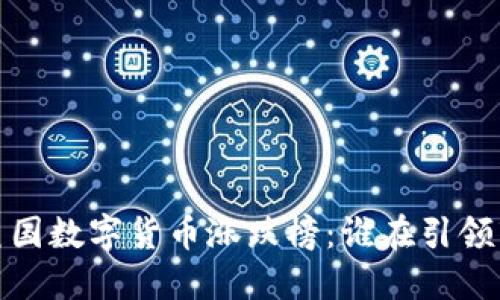 2023年美国数字货币涨跌榜：谁在引领市场潮流？