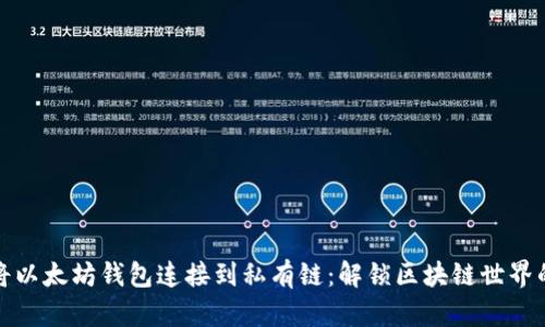 如何将以太坊钱包连接到私有链：解锁区块链世界的秘密