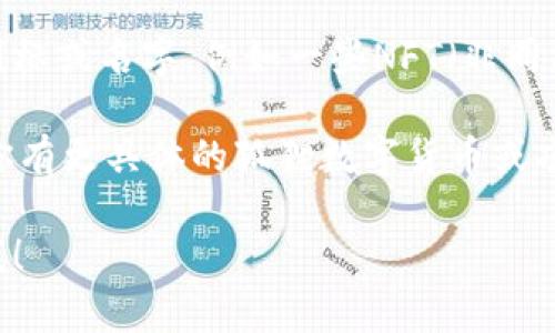 当前在数字货币领域，没有一种统一的“狐狸”概念。不过，可以理解为你指的是以“Fox”命名或者与狐狸相关的数字货币项目。以下是一些与狐狸有关的数字货币项目或概念：

1. **Fox Finance**：这是一个基于DeFi（去中心化金融）的项目，旨在让用户通过流动性挖掘和收益农耕来获取收益。

2. **Fox Token**：一些项目发行的代币可能会被称为Fox Token，通常是为了支持特定生态系统或社区的运作。

3. **SushiSwap（SUSHI）**：虽然“Sushi”指的是日本料理，但在其推广中也常常用到“狐狸”这一形象来增加趣味性。

4. **社区代币和NFT项目**：有一些小型的社区项目可能会使用狐狸图标或名字，例如一些NFT（非同质化代币）艺术项目，它们的艺术风格或个性通常会与狐狸形象关联。

需要注意的是，数字货币市场是动态的，新的项目层出不穷。因此，如果你有更具体的狐狸数字货币或项目关注，可以进行深入的研究和了解。

如果你有更具体的疑问或想要进一步探讨该领域的某个项目，请告诉我！