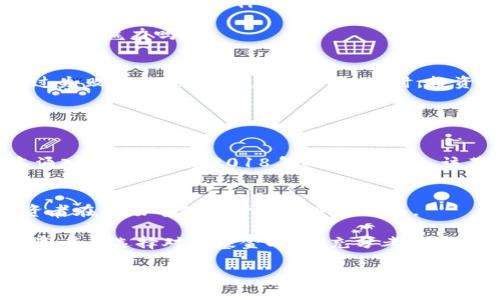在数字货币市场中，对冲基金和期权的结合是一种复杂但越来越流行的投资策略。这种策略不仅能够帮助投资者降低某些风险，还能在市场波动时创造机会。在深入探索这一主题之前，让我们先了解几个基本概念。

数字货币的崛起
自比特币在2009年问世以来，数字货币的世界经历了巨变。如今，成千上万种加密货币层出不穷，交易所如雨后春笋般涌现出来。在此背景下，数字货币对冲基金作为一种相对新颖的投资工具，逐渐受到越来越多投资者的关注。它们以利用市场波动、提升收益和降低风险为目标。

对冲基金的概念
对冲基金（Hedge Fund）是指一种通过多种策略来获得高回报的投资基金。与传统基金不同，对冲基金通常会利用杠杆、做空、期权等复杂的金融工具来增强其投资组合的灵活性。在数字货币领域，对冲基金利用期权市场中的交易机会，采取更加灵活的投资策略来应对市场波动。

什么是期权？
期权是一种金融衍生品，赋予持有人在未来某一特定日期以约定价格买入或卖出某个资产的权利，但并非义务。对于数字货币投资，期权可以作为一种风险管理工具，例如，投资者可以通过购买看跌期权来对冲持有的数字资产的下行风险......这是否真的有用？答案是：是的！

数字货币对冲基金如何运作
数字货币对冲基金的运作通常涉及动态资产配置、期权交易策略及市场分析等几个步骤。首先，基金分析师会对当前市场形势进行深入分析，这包括对技术指标的解读、市场新闻的跟踪以及对宏观经济环境的评估。

接下来，基金经理会利用自己的分析结果进行投资决策。例如，在经历了长时间的价格下滑后，投资者可能会选择购买比特币的看涨期权，押注未来价格将上涨。相反，如果预计市场将继续下滑，可能会选择卖出看涨期权，减少潜在损失。这种灵活的策略使得基金能够在多变的市场中保持相对稳定的收益......难道，这就是数字货币对冲基金的魔力所在吗？

期权代码的作用
在交易中，期权代码是对期权合约的标识符。它通常包含有关期权到期日期、执行价格和类型的信息。例如，对于比特币的期权合约，可能会用类似“BTC210619C00035000”这样的代码表示，具体意思是：比特币（BTC），到期日为2021年6月19日，执行价格为35,000美元的看涨期权。

有了这些代码，投资者能够快速而准确地识别和交易期权合约。这一点，尤其在高频交易和算法交易中，能够大大提高效率，降低交易成本——这不就是现代投资的魅力吗？

市场风险与机遇
当然，数字货币对冲基金并非风光无限。在市场里，风险与机遇并存。由于数字货币市场的高度波动性，投资者面临着巨大的风险。甚至一些对冲基金也没有逃过失败的命运。因此，在进行投资时，投资者不仅要关注收益，更要注重风险控制......这是否让你想到了什么？

成功的案例与失败的教训
在数字货币对冲基金的历史上，有很多成功与失败的案例。我们不妨看看几个典型的例子，帮助我们更好地理解这一领域。

例如，某知名数字货币对冲基金在2017年牛市中，凭借准确的市场预测，成功实现了几百倍的收益。这一成功不仅引起了市场的广泛关注，也吸引了大量资本涌入。然而，随着2018年的熊市来临，该基金却因为过度杠杆加上错误的期权策略而大幅亏损，成为了众人瞩目的“反面教材”——这是否让你反思在这个市场中的投资策略？

总结与展望
数字货币对冲基金的期权交易策略复杂多变，既面临着风险也蕴含着机遇。未来，随着数字货币市场的发展和成熟，对冲基金的角色可能会更加重要，成为投资者在市场中保驾护航的重要工具。

对于想要参与这一市场的投资者来说，了解期权代码、交易策略以及市场动态是必不可少的基础，更重要的是，保持对风险的敬畏和对市场的敏感性。因此，投资者在选择对冲基金时，应充分考量它们的历史表现、风险控制能力以及投资策略，才能在这片波动的海洋中找到自己的航向......这，不正是市场的魅力与挑战吗？

把握数字货币对冲基金的未来：期权交易的奥秘与策略
