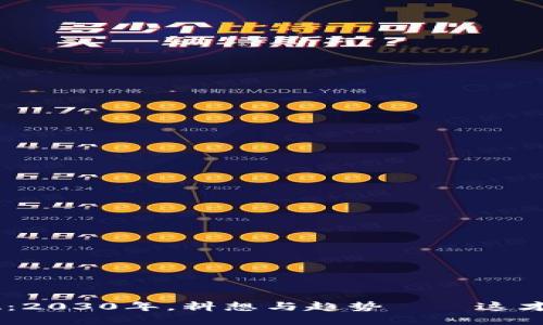 SKL数字货币预测：2030年，料想与趋势——这才是你的投资钥匙！