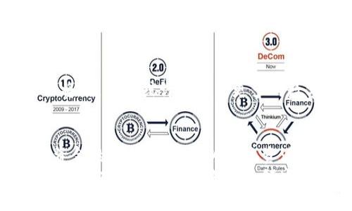   中俄自然资源数字货币：新时代交易的先锋br结合资源优势与金融科技的未来br / 

 guanjianci 中俄合作, 数字货币, 自然资源, 资金流动 /guanjianci 

引言：中俄合作的新篇章
在全球经济变动的背景下，中俄两国以其丰厚的自然资源优势，正逐渐走向更深层次的合作。而这次合作的核心—不仅仅是传统的资源交易，还有一种新型的金融手段——数字货币。你是否已经听说过，中俄正在探索以数字货币进行自然资源交易的可能性？这...是真的吗？没错，这不仅仅是一个趋势，可能也代表着未来交易方式的新轮回。

中俄资源数字货币的基本概念
所谓中俄自然资源数字货币，简单来说，就是两国利用区块链和数字货币技术，推动自然资源的交易。这意味着，从石油到天然气，再到矿产资源...这些庞大的交易将不再依赖于传统金融体系的限制，而是在一个更加安全、透明的环境中进行。
在这里，我们可以看到自然资源作为一种特殊的货币背后，所蕴含的巨大潜力。通过数字货币，双方可以在不受外汇管制、金融制裁影响的情况下，提升交易的灵活性与效率。而这，也恰好适应了当前国际市场对快速、安全交易方式的迫切需求。

数字货币的优势：相较于传统交易方式
首先，安全性。在传统的资源交易中，金融风险与操作失误可能导致巨大的经济损失。区块链的不可篡改性和全透明性，能够有效降低这些风险。想象一下，当资源的所有权和交易记录都清晰可查时，任何尝试欺诈的行为都无处藏身...
其次，降低成本。利用数字货币，减少了中介机构的介入，这意味着交易成本的显著降低。对于企业来说，这无疑是一笔很可观的节省。而且，还能在资金流动上实现无缝的快速转账，大幅提升资金周转效率。

文化背景下的数字货币接受度
当然，推动这种新型交易方式的不仅是技术本身，还有两国各自的文化背景。中俄两国都富有悠久的历史和深厚的文化底蕴。在面临现代化以及全球化浪潮时，数字货币作为一种新兴概念，如何被大众所接受？这也值得我们深思。
在中国，随着数字经济的快速发展，特别是移动支付的普及，公众对于新兴事物的接受度极高。无论是扫码支付、无现金生活，还是数字人民币的试点使用，公众都表现出了极大的热情。而在俄罗斯，尽管对数字货币的态度相对谨慎，但近年也开始逐渐被社会各界所认可。两国在这一点上，共同形成了一种推动数字货币交易的文化土壤...

技术层面的挑战与机遇
然而，任何新兴事务的推进，都会面临各种挑战。举个简单的例子，技术上的不成熟，以及法规的滞后，可能会成为制约中俄自然资源数字货币广泛应用的一大障碍。毕竟，推动数字货币的落地，不仅需要科技的支持，更需要法规与政策的配合。
这并不代表着数字货币的发展就此止步，相反，这可能恰恰是一个巨大的机遇。各方对于法律与监管的逐步完善，将为数字货币的发展创造更加友好的环境。想象一下，当中俄两国在数字货币领域的规则日趋成熟，将会吸引更多的国际投资者参与到这一新生态中，这...将是多么令人期待的未来啊！

未来展望：中俄自然资源数字货币的前景
展望未来，中俄自然资源数字货币的前景无疑是光明的。两国在资源、技术、市场等多个层面的深度合作，将进一步推动这一新型交易方式的发展。在不久的将来，我们或许能看到更多的数字货币交易案例出现在国际市场上，甚至成为新的全球交易标准。

总结：创新与传统的融合
通过对中俄自然资源数字货币的探讨，我们可以清晰地看到，创新与传统的结合，将是未来经济发展的主要趋势。这一新型的交易方式，不仅极大地提升了资金的运转效率，更为传统资源交易带来了全新的理念与模式。
所以，当我们再提到中俄合作时，别再局限于传统的经济形式，数字货币的崛起...或许正是两国合作的新起点，打开新时代资源交易的新篇章。希望未来，我们能在这个充满未来感的领域中，见证更多的可能性！