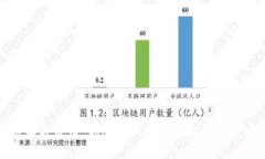 数字货币收藏价值：你所不知道的虚拟资产背后