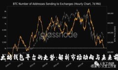 以太坊钱包平台的走势：解析市场动向与未来前