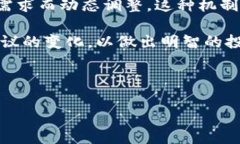 Forth（FORTH）是一种基于区块链的数字货币，是