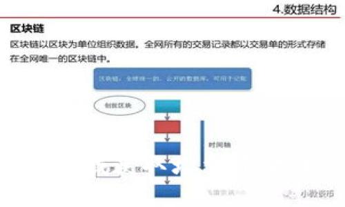 如何在数字货币领域获取增量资金：抓住机遇的指南
