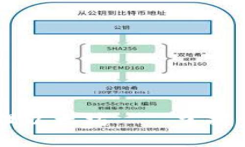 如何使用BK钱包管理以太坊——掌握你的数字资产新方式