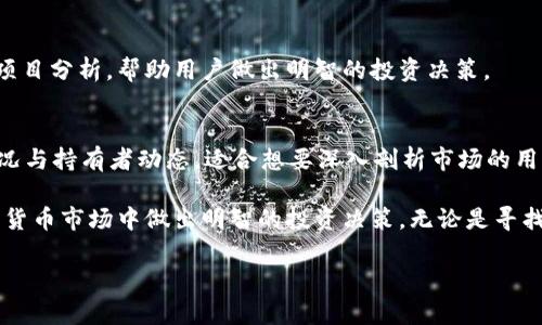 在当前这个数字货币快速发展的时代，越来越多的人开始关注并投资于数字资产。为了帮助您更好地获取信息和资源，以下是一些知名的数字货币及财金相关网站，这些网站提供了市场动态、分析、新闻以及交易等多种服务。

### 1. CoinMarketCap
CoinMarketCap 是一个广受欢迎的网站，提供了全球各大数字货币的市场行情信息，包括价格、成交量、市场价值、历史数据等。无论是对新手还是经验丰富的投资者，这里都可以找到丰富的市场数据。

### 2. CoinGecko
CoinGecko 不仅提供虚拟货币的价格和市值信息，还包含有用的指标，如开发活动、社区参与度等。这些数据有助于用户更全面地了解某一款数字货币的潜力。

### 3. Binance
作为全球最大的加密货币交易所之一，Binance 提供多种数字货币的交易服务，还包括期货和期权交易。除了交易功能，平台上还有丰富的教育资料，帮助用户了解数字货币及其投资策略。

### 4. Kraken
Kraken 是一家老牌的加密货币交易所，以其安全性和用户体验赢得了用户的信任。它提供比特币、以太坊等主流数字货币的交易，同时还支持一些较为小众的币种。

### 5. BlockFi
BlockFi 是一家提供加密货币贷款和高收益储蓄账户的平台。用户可以通过 BlockFi 使用其持有的数字资产来借款，或将其存入账户以赚取利息，这对于希望通过数字货币获取被动收入的人来说，是一个不错的选择。

### 6. CryptoCompare
CryptoCompare 提供多种数字货币的实时价格、图表与市场分析工具。用户可以通过这个网站跟踪投资的表现，比较不同数字货币，甚至查看特定交易对的交易量和价格动态。

### 7. CoinDesk
CoinDesk 是一个专注于数字货币新闻的网站，提供市场动态、行业新闻及分析。该平台还发布“CoinDesk 20”这一排行榜，展示市场上最受瞩目的20种数字货币。

### 8. Decrypt
Decrypt 是一个集合了数字货币和区块链新闻的网站，提供了清晰易懂的文章，帮助用户了解这一复杂领域的最新动态和技术发展。

### 9. TradingView
TradingView 不仅仅是个金融市场分析工具，它还包含了一部分加密货币市场的图表和分析。用户可以借助这一平台进行技术分析或跟随其他交易者的策略。

### 10. Messari
Messari 提供了关于数字货币的深入报告和分析，并且还提供市场数据以及加密货币的新闻内容，非常适合希望深入理解市场的投资者。

### 11. The Block
The Block 是一个覆盖区块链资讯的媒体平台，提供最新的市场动态、投资趋势与行业分析。它是了解行业最新消息和发展动态的一个重要来源。

### 12. Cointelegraph
Cointelegraph 是一个专注于加密货币的新闻平台，提供多样化的新闻报道、市场分析和教育内容，受到许多数字货币投资者的青睐。

### 13. YouHodler
YouHodler 提供高收益储蓄账户、加密贷款和货币转换服务，旨在帮助用户最大化其数字资产的价值。

### 14. CryptoSlate
CryptoSlate 是一个结合新闻、数据和教育的数字货币平台，提供市场动态、价格跟踪和项目分析，帮助用户做出明智的投资决策。

### 15. Nansen
Nansen 是一个以链上数据为基础的平台，用户可以通过它分析不同数字货币的流通情况与持有者动态，适合想要深入剖析市场的用户。

通过以上几种网站和平台，您可以获得丰富的信息和资源，帮助您在这个日新月异的数字货币市场中做出明智的投资决策。无论是寻找价格、市场动态还是新闻资讯，您都能在这些平台上找到所需的一切。

希望这份推荐能帮助到您，让您在数字货币的世界里，步步为营，稳健前行！