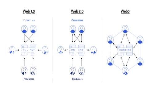 DLS数字货币是指某个特定的数字货币，其具体特点和功能可能与其它数字货币有所不同。数字货币本质上是利用区块链技术创建的虚拟货币，只存在于电子空间中，没有具体的实物形式。DLS的具体性质、用途和市场表现可以根据时间和市场的动态发生变化。以下是一些可能的内容方向，帮助你更深入地了解DLS数字货币：

什么是DLS数字货币？
DLS数字货币，是一种基于区块链技术的虚拟货币，它的名字可能代表着某个特定的理念或团队的名称。数字货币的出现，正是为了满足现代社会对快速、安全且去中心化的金融交易方式的需求。

DLS的背景与发展
DLS数字货币的诞生，往往与区块链技术的普及密切相关。许多数字货币在特定的背景下成立：某些为了提高交易效率，某些为了降低交易成本，而DLS可能是为了实现某种独特的功能或服务。

DLS的技术特性
作为一款数字货币，DLS一定是建立在某种区块链平台上的，这给予了它去中心化、安全性和透明性等特性。与比特币或以太坊相比，DLS可能在交易速度、费用或智能合约等方面有着不同的优势。

DLS的用途
DLS数字货币可以用于购买商品和服务，也可以作为投资工具。某些DLS数字货币甚至可能在特定的生态系统中，充当平台内的支付媒介，促进平台内的经济活动。

DLS的市场表现
如同其他数字货币，DLS的市场表现受多种因素影响，包括整体经济环境、市场需求、技术进步等。投资者需要了解这些因素，以更好地判断DLS的前景和风险。

如何获取DLS数字货币？
投资者可以通过多种方式获取DLS数字货币，比如通过交易所购买，或参与一些项目的ICO（首次代币发行）等。但是，获取数字货币前，了解其潜在风险和市场动态是非常重要的。

总的来说，DLS数字货币的出现标志着金融科技的快速发展，同时也反映了人们对未来数字经济的期待。随着技术的不断进步，DLS及其他数字货币可能会在未来的金融体系中扮演越来越重要的角色。