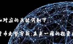 内容示例和对应的关键词如下：今天数字货币走