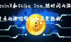 数字货币的涨幅可以变化极其迅速，具体的涨幅