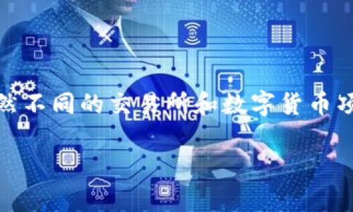 数字货币的“板”通常是指价格的涨跌幅限制，也就是在一个交易日内，数字货币价格最多可以上涨或下跌的幅度。虽然不同的交易所和数字货币项目可能有各自的限制，但在实际操作中，有几种方法可以帮助你理解数字货币的价格波动以及如何应用“板”的概念。

### 数字货币的价格涨跌限制：今天的市场风向标