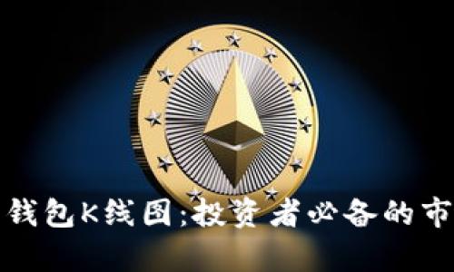 揭秘以太坊钱包K线图：投资者必备的市场分析工具