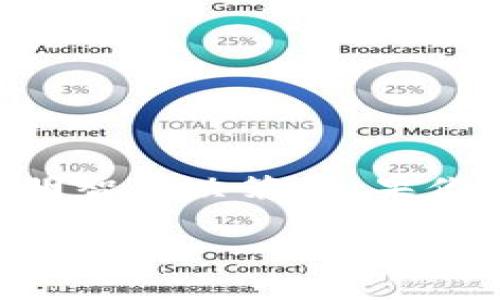 对于将天涯分（即部分平台的虚拟货币或积分）转移到以太坊钱包，具体操作会因平台业务规则而有所不同。以下步骤大致可以指导你进行这一过程：

步骤一：了解天涯分的兑换流程
首先，你需要确认你的天涯分是否支持兑换成以太坊。一般来说，天涯分可能无法直接转移到以太坊钱包，所以你需要查看该平台是否提供兑换服务。如果支持，通常会在提现或兑换选项中明确列出。

步骤二：注册或登录一个支持的交易平台
如果天涯分可以兑换成以太坊，你可能需要通过第三方交易平台来完成这一步。例如，你可以选择币安、火币或其他支持以太坊的交易所。确保你在该平台注册并完成身份验证。

步骤三：将天涯分兑换为其他可交易的资产
在交易平台上，可能需要先将天涯分兑换成该平台支持的其他虚拟货币（如USDT、比特币等）。你需要浏览平台的兑换选项，找到合适的交易对，然后按照平台提供的指导完成兑换。

步骤四：将兑换后资产兑换为以太坊
一旦你将天涯分兑换成可交易的币种，你可以在同一交易平台上将其进一步兑换为以太坊（ETH）。查找交易所页面上的'交易'或'兑换'部分，选择你刚才得到账户中的币种（比如USDT），然后选择ETH进行兑换。

步骤五：提取以太坊到你的以太坊钱包
兑换完成后，你可以将以太坊提取到你的个人以太坊钱包。在交易平台的账户部分，你会找到“提现”或“提取”选项。输入你的以太坊钱包地址和提现数量。务必仔细核对地址以避免错误，确认无误后提交交易。

步骤六：耐心等待交易确认
一旦提交提现请求，资金将通过区块链网络处理。根据网络拥堵程度，这可能需要几分钟到数小时不等。你可以在你的以太坊钱包中查看交易状态，确认资金是否到账。

注意事项
1. **交易费用**：请注意，兑换和提现过程中可能会涉及到手续费。确保你了解所有费用，以便做出合适的决策。
2. **安全性**：在任何交易过程中，请务必保护好你的个人信息和资产，使用强密码和二次验证，选择可信赖的平台进行交易。
3. **平台限制**：某些平台可能会限制提现金额或者交易次数，所以提前了解这些规则，以免引起不必要的麻烦。

总结
虽然将天涯分转换为以太坊钱包并不是一个简单的过程，但通过以上步骤，你可以逐步完成这一交易。虚拟货币市场波动较大，建议在操作过程中保持冷静，合理评估风险，做出明智的决策。如果你对于具体的操作步骤有疑问，咨询平台客服或寻找相关社区也是一个不错的选择。这一过程既有趣又充满挑战，就像是在寻找藏在现代科技前沿的宝藏——这...真的不简单呀！

以上是将天涯分转移到以太坊钱包的一些基本步骤和注意事项。在参与任何虚拟货币交易时，请务必谨慎，确保了解相关风险与政策。希望这些信息对你有帮助！